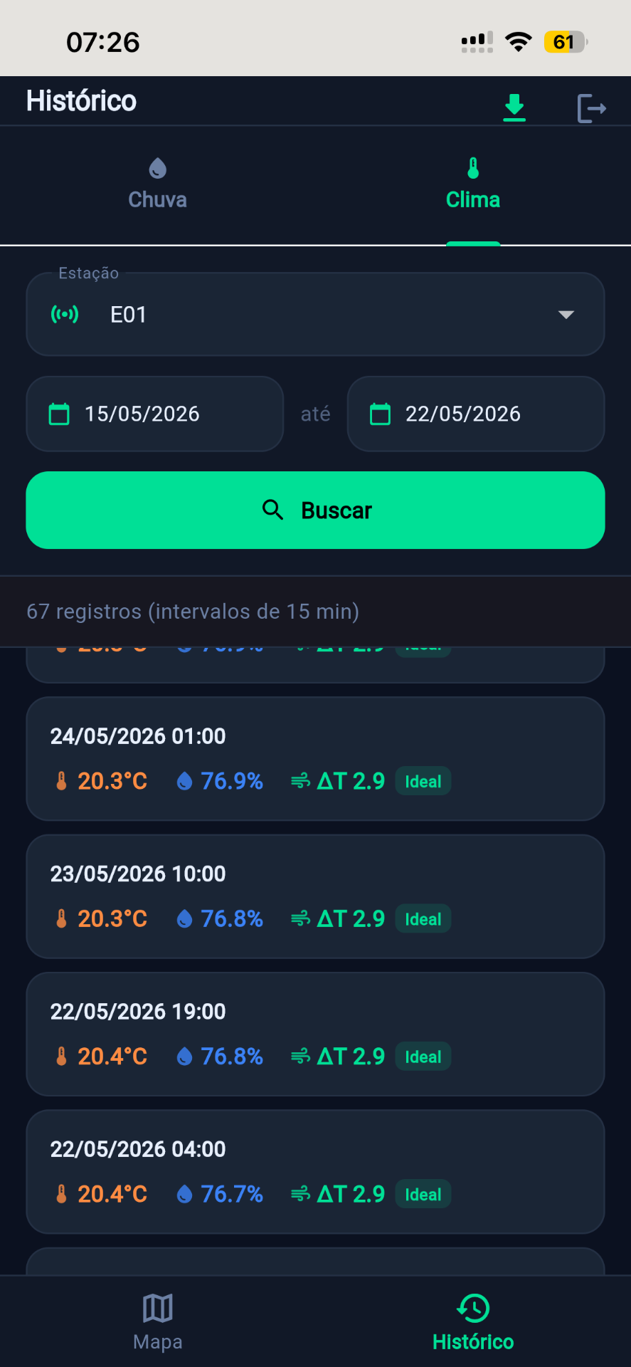 Histórico de clima com Delta T no app Sentinela